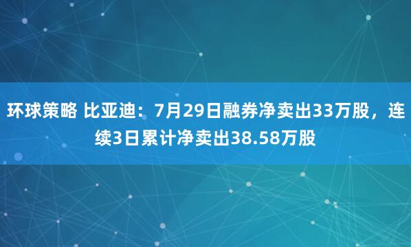 环球策略 比亚迪：7月29日融券净卖出33万股，连续3日累计净卖出38.58万股